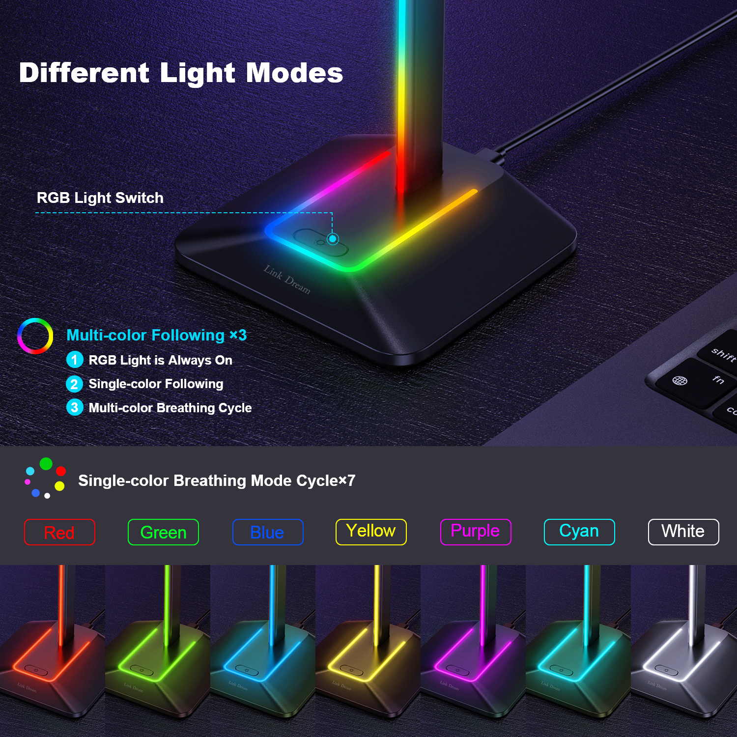 New Bee Z8 RGB Headphones Stan - Esports Gamers のレビューと価格