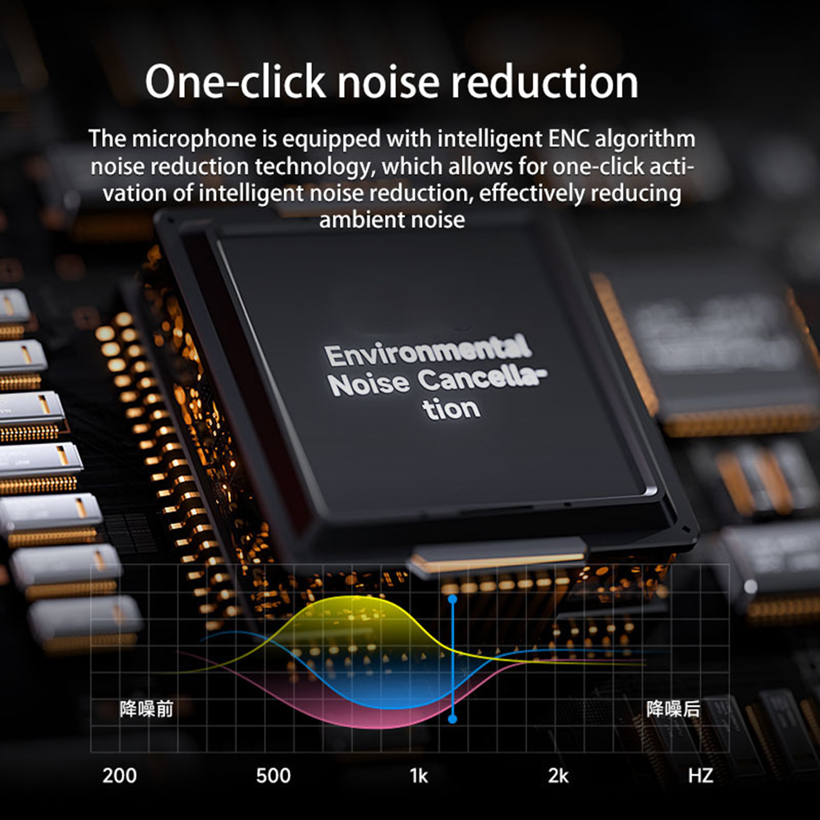 USB Condenser Dynamic Micropho - Streaming Mic Condenser のレビューと価格