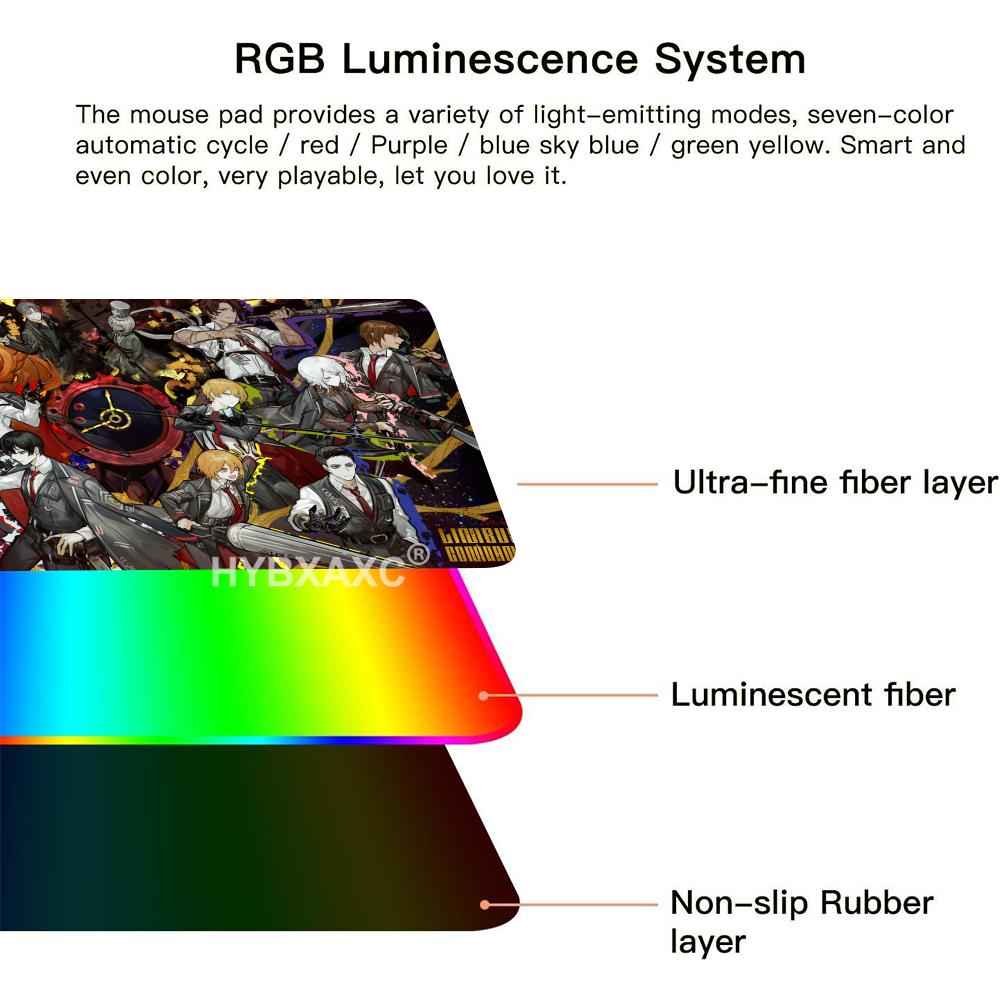 Gaming Mouse Pad Limbus Compan - Esports Gaming Cabinet のレビューと価格