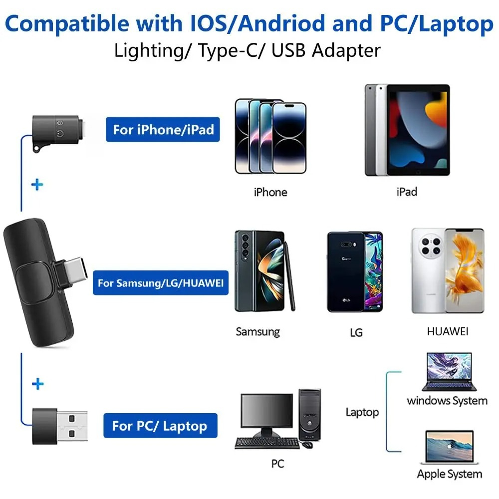 Wireless Lavalier Microphone f - Streaming Mic Condenser のレビューと価格