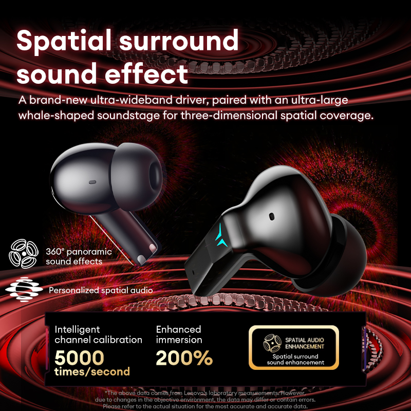 Choice Lenovo GT105 Gaming Hea - Esports Gaming Setup のレビューと価格