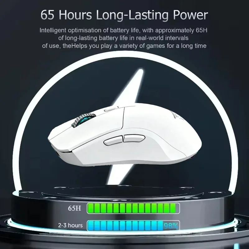 NEW Gaming Mouse 3-Speed DPI E - Esports Gamers のレビューと価格