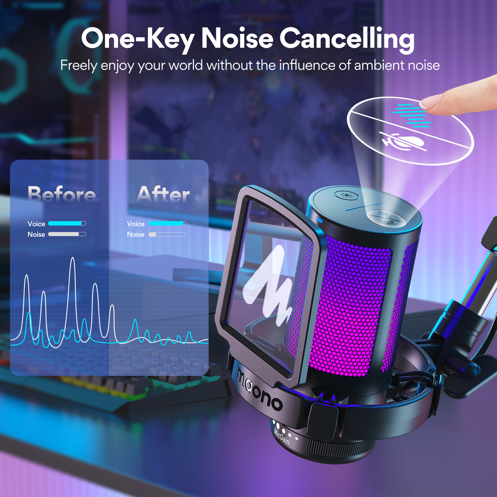 maono DGM20S Gaming USB Microp - Streaming Mic Condenser のレビューと価格