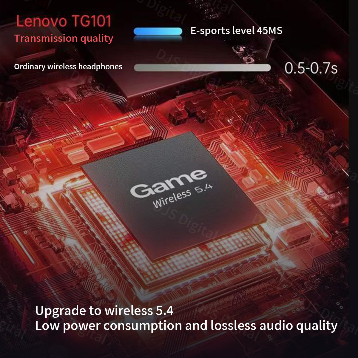 Lenovo TG101 Gaming Headset Bl - Esports Gaming Setup のレビューと価格