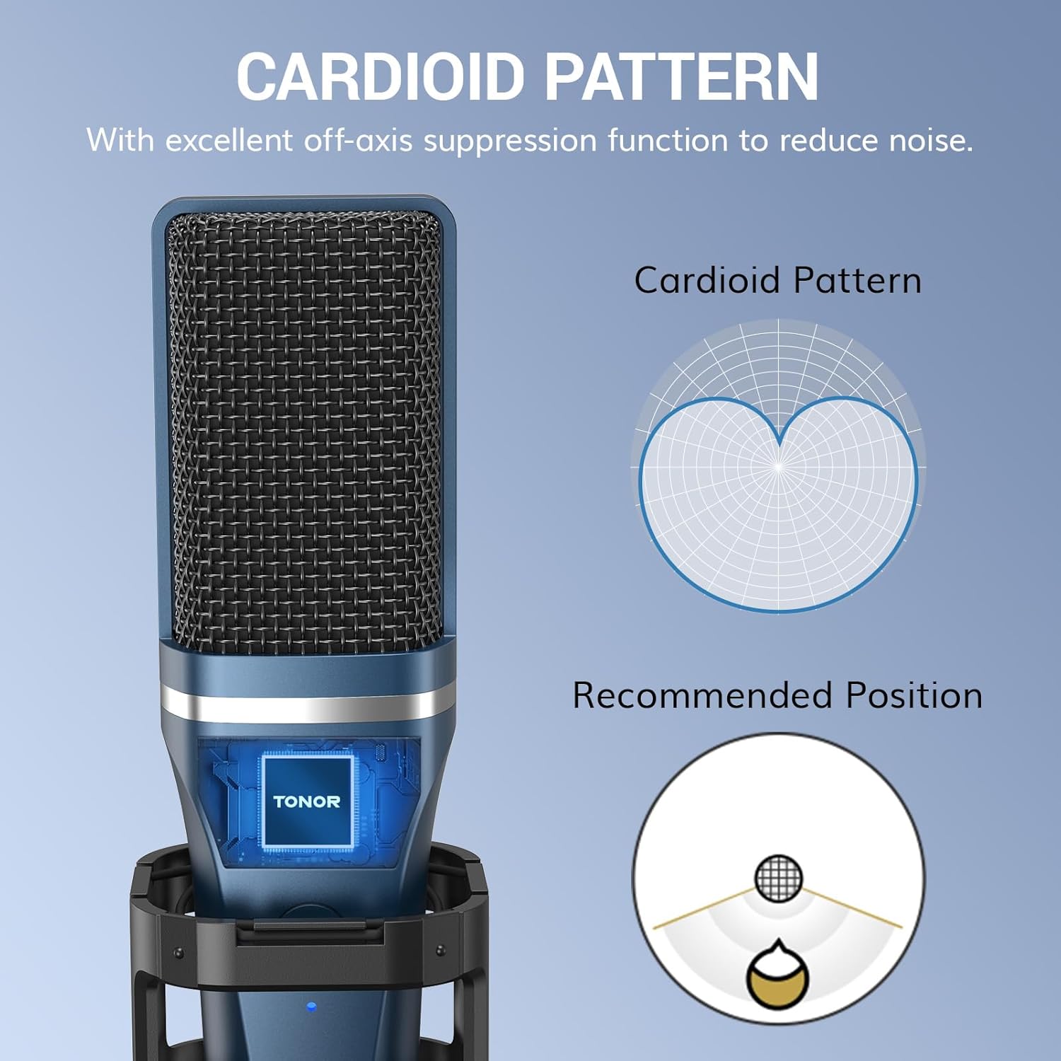USB Podcast Microphone, Cardio - Streaming Mic Condenser のレビューと価格